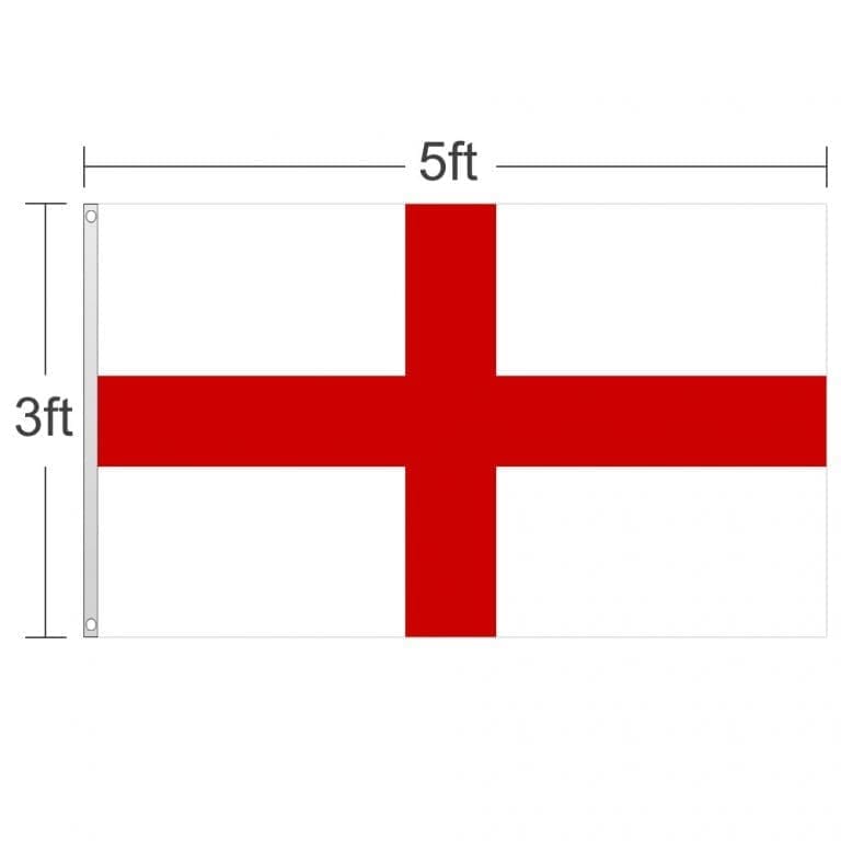 England Flag Scale